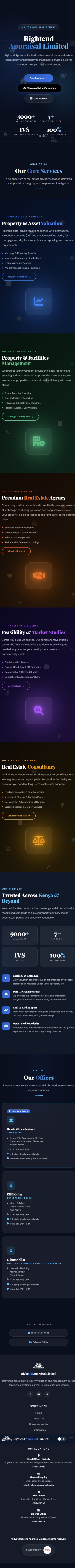 Rightend Appraisal Website
